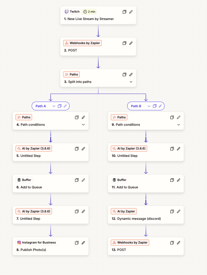 Subscriber Update Notifications — image 3